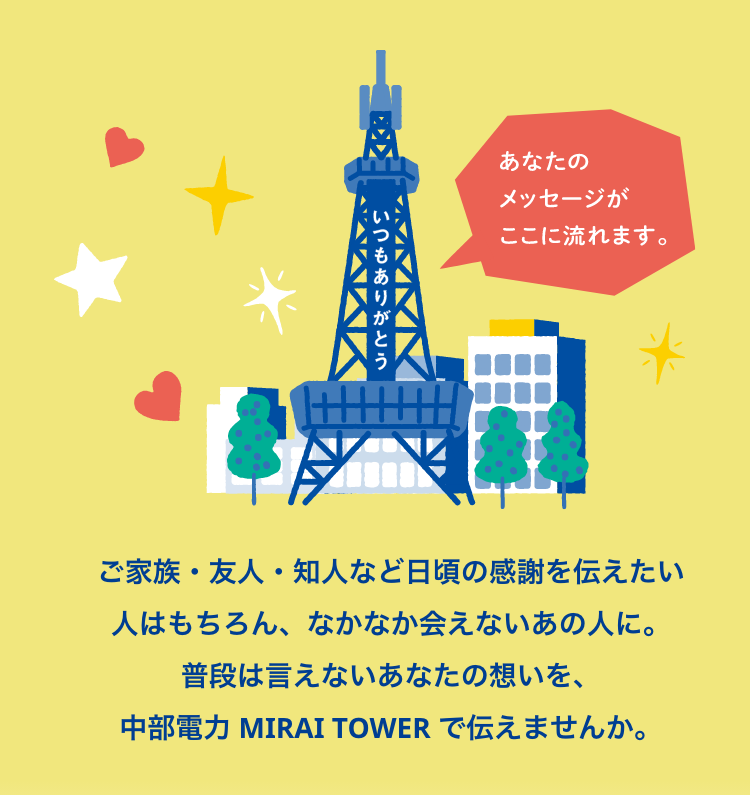 あなたのメッセージがここに流れます。ご家族、友人・知人など日頃の感謝を伝えたい人はもちろん、なかなか会えないあの人に。普段は言えないあなたの想いを、中部電力 MIRAI TOWER で伝えませんか。