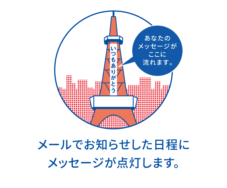 メールでお知らせした日程にメッセージが点灯します。